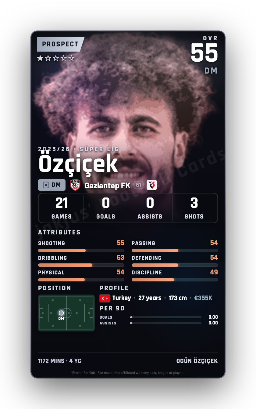 Özçiçek