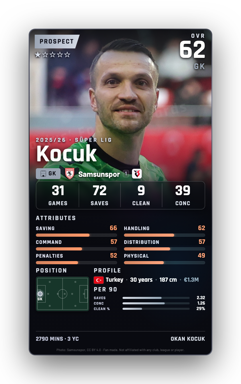 Kocuk