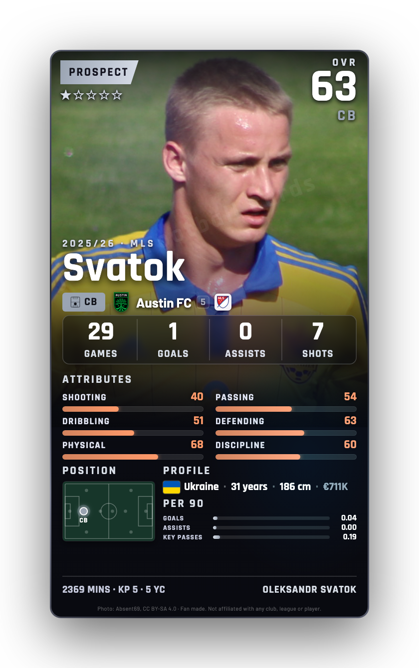 Svatok