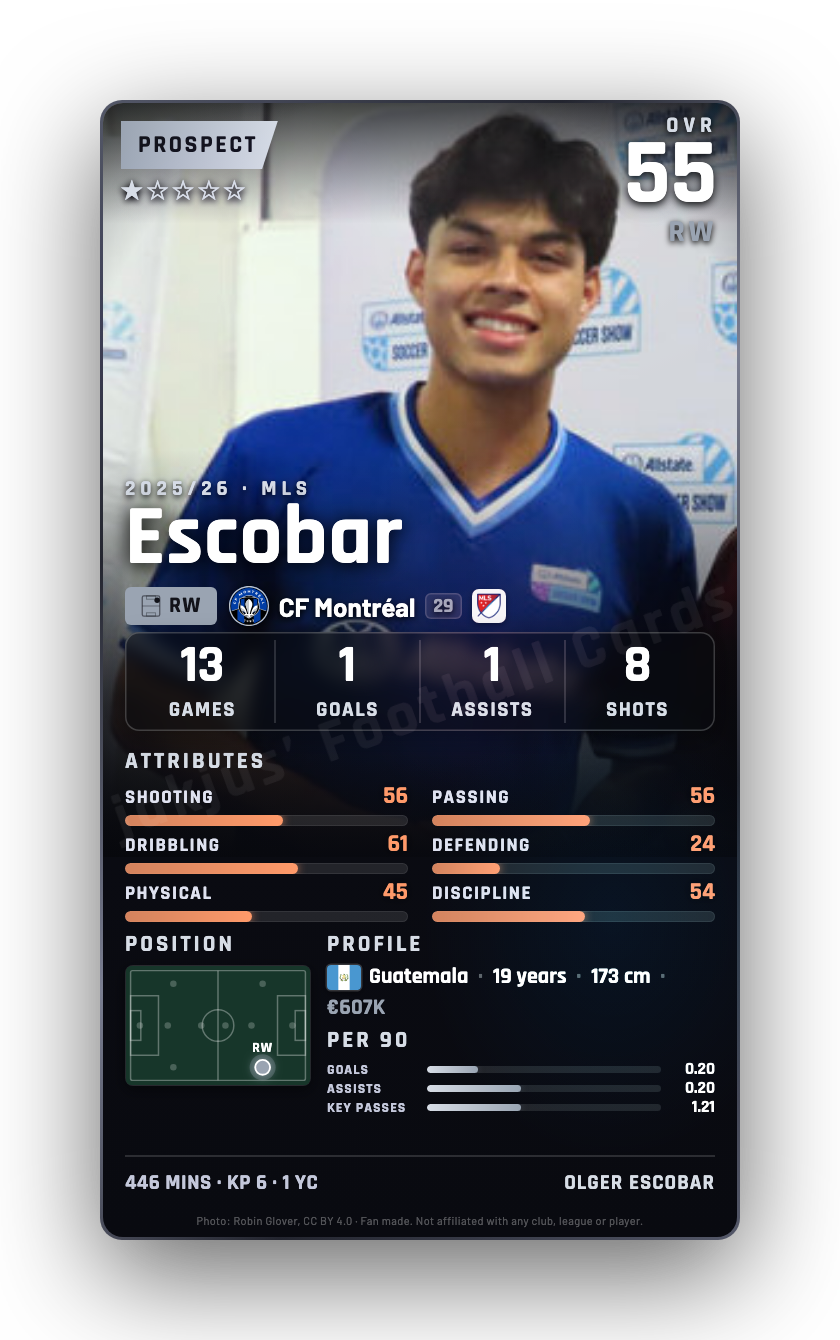 Escobar