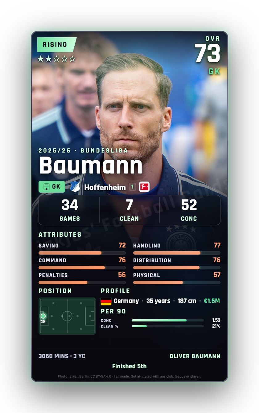 Baumann