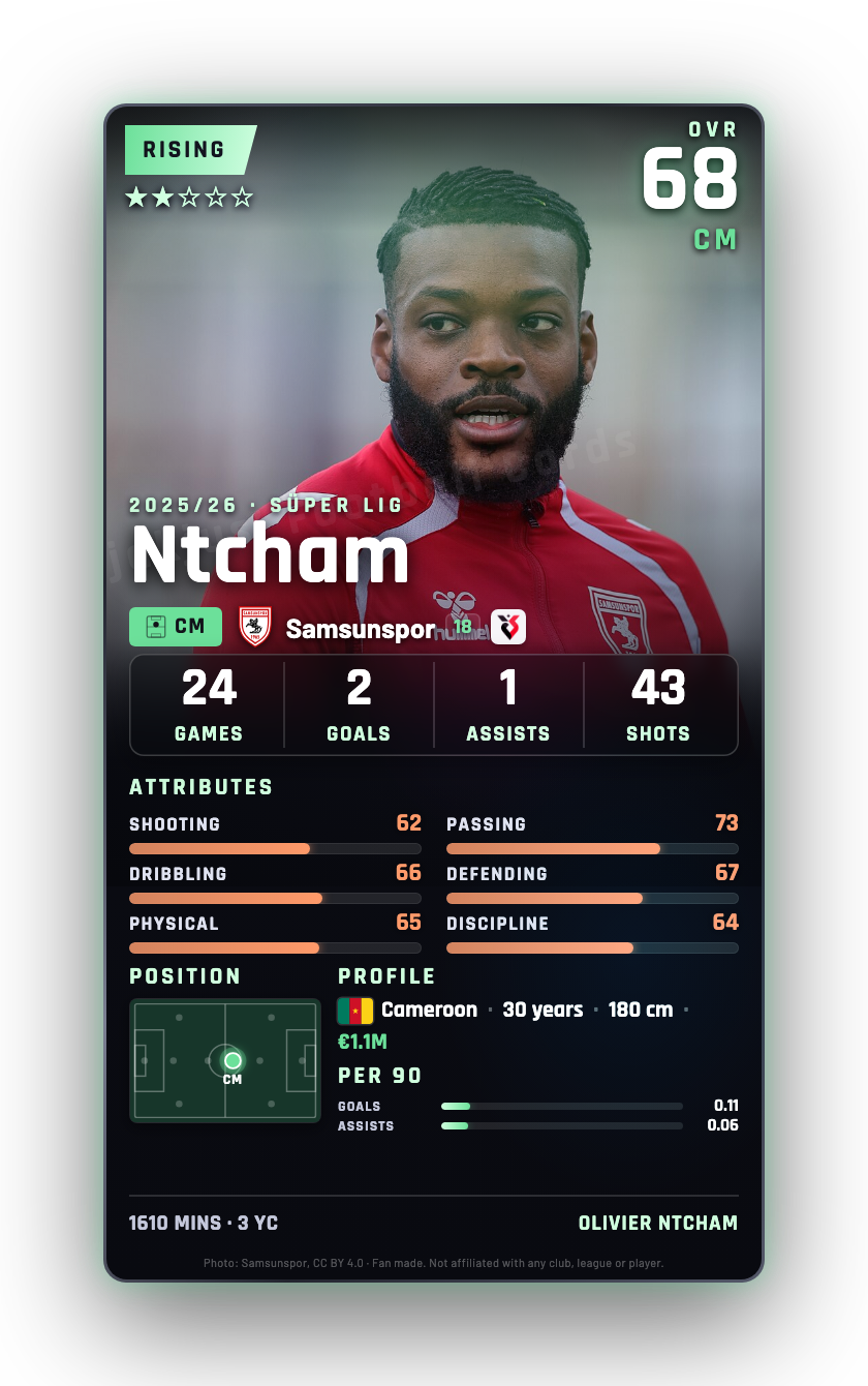 Ntcham