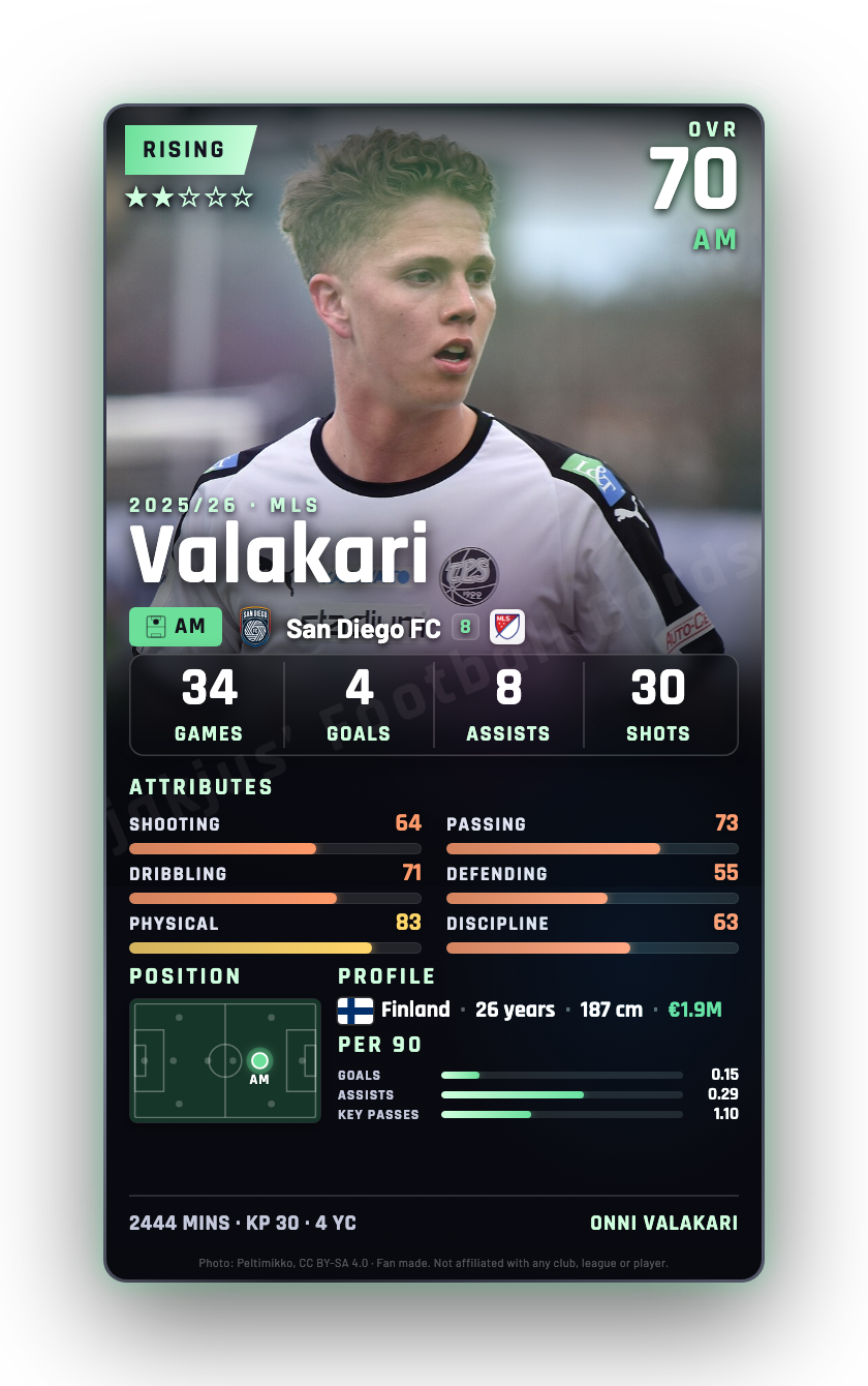Valakari