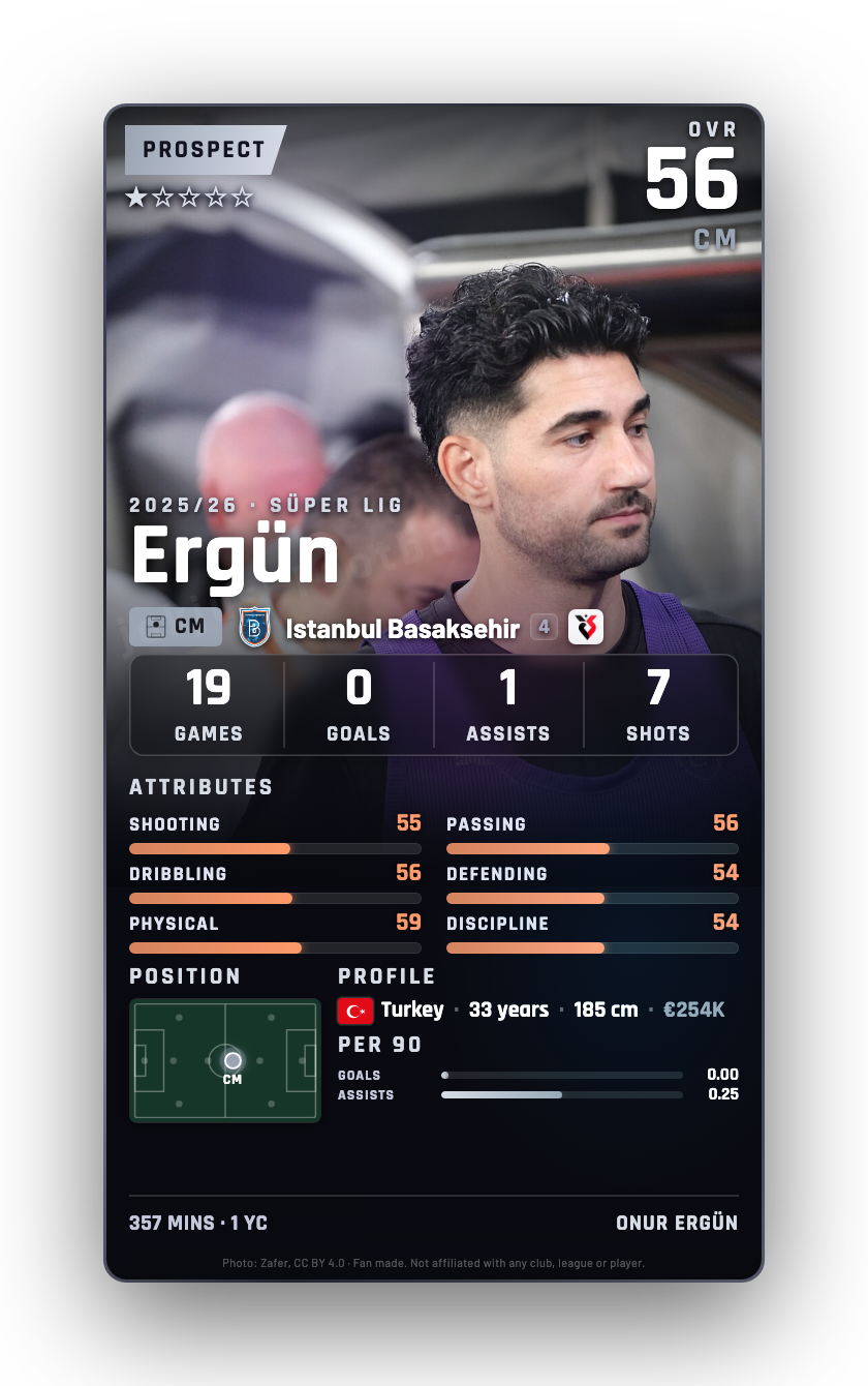 Ergün