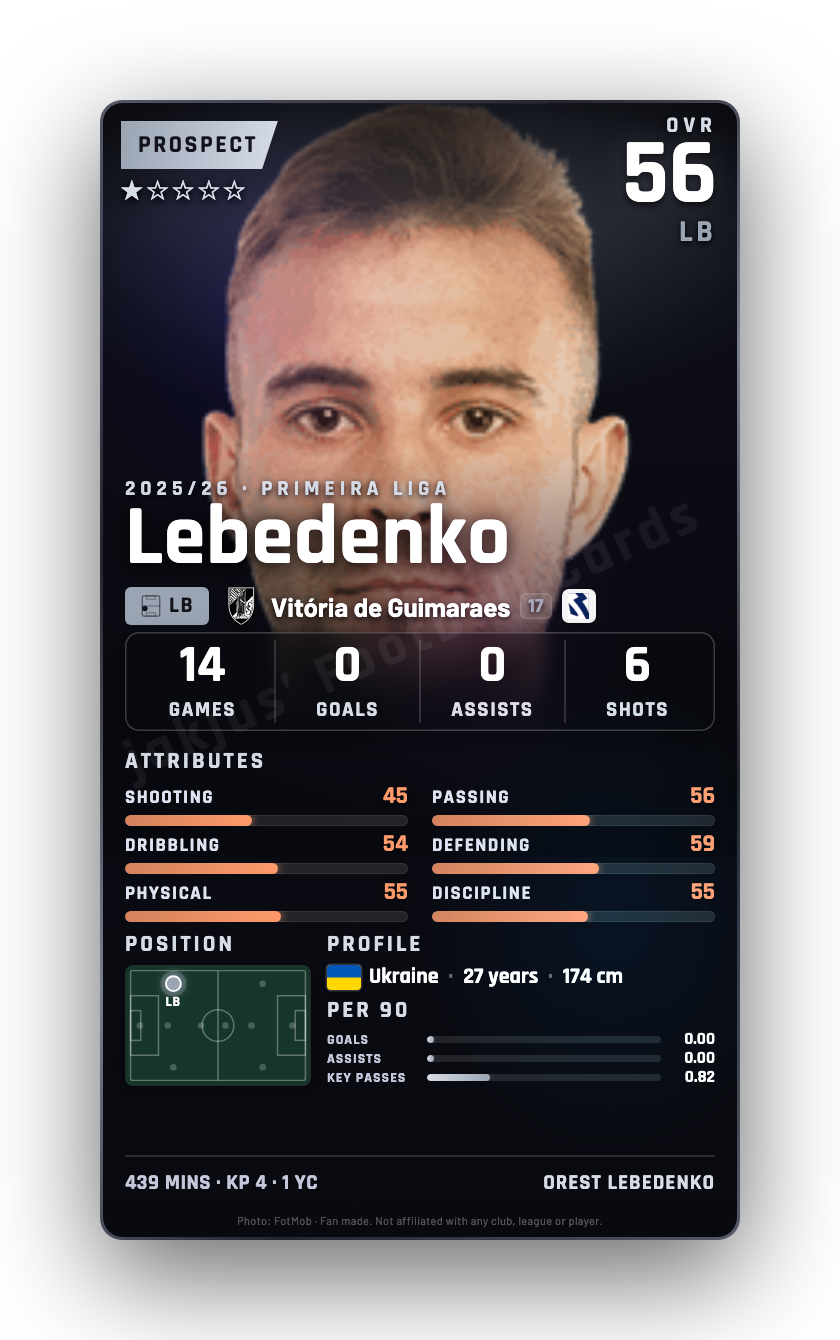Lebedenko