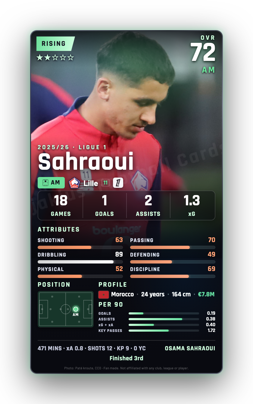 Sahraoui
