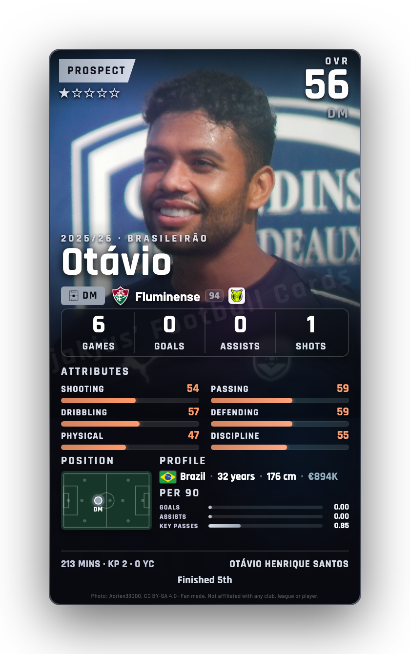 Otávio