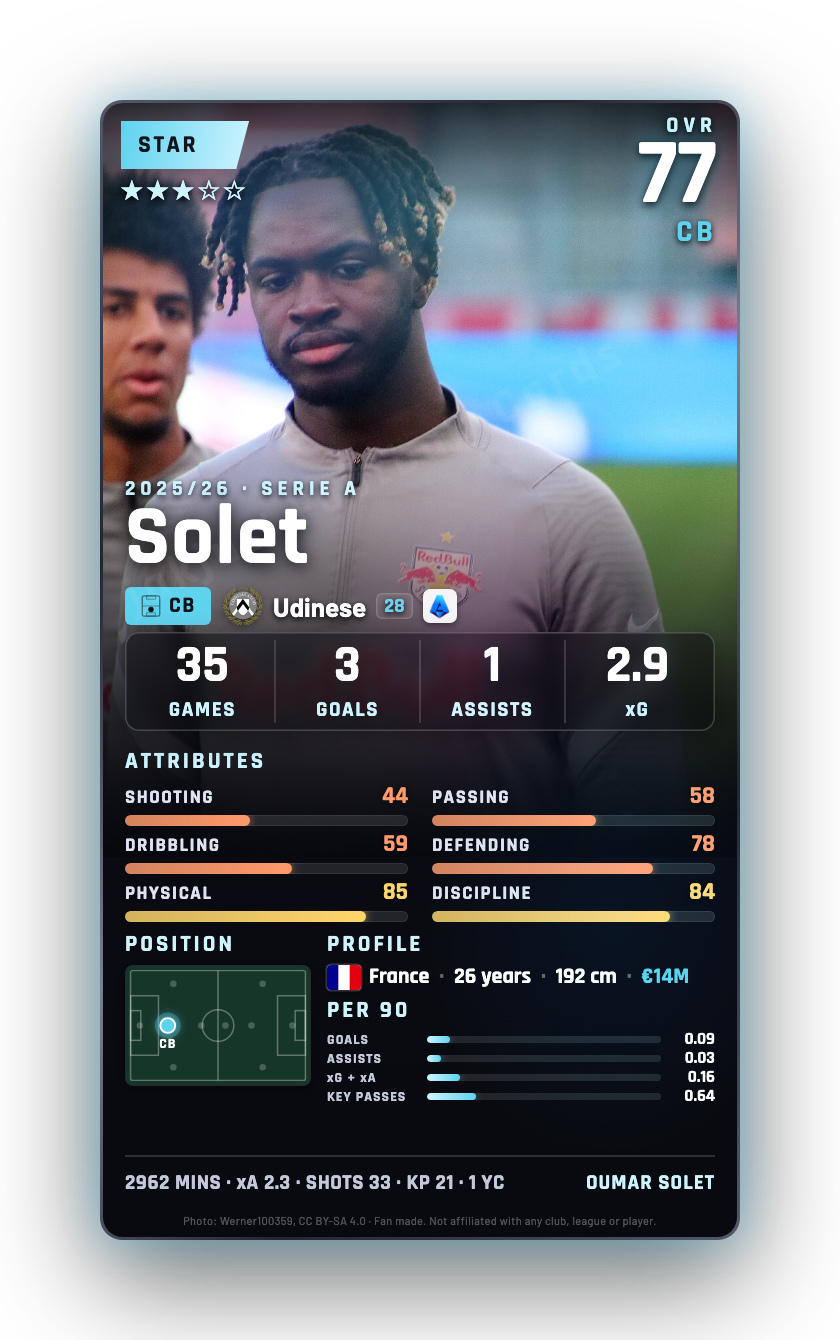 Solet