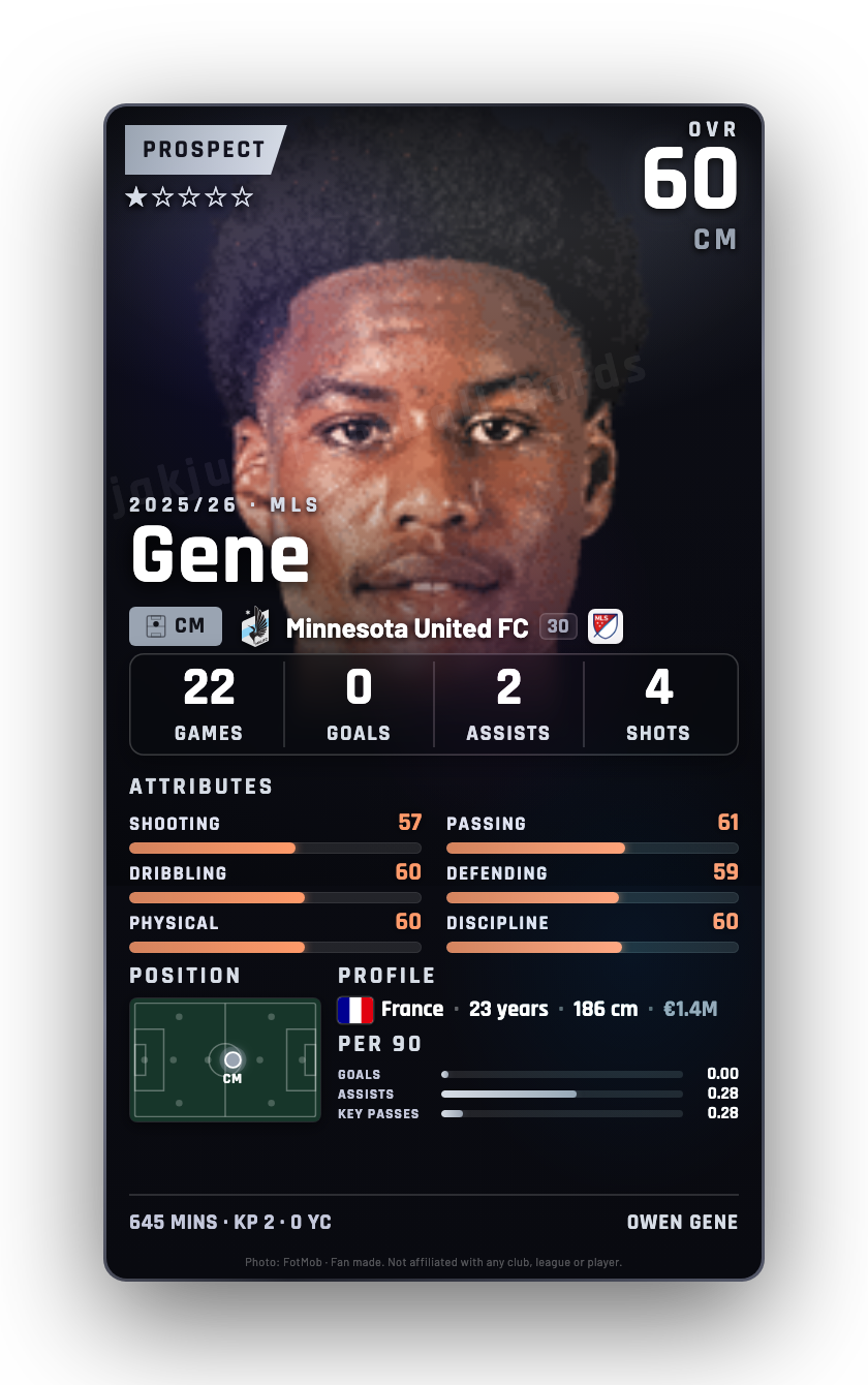 Gene
