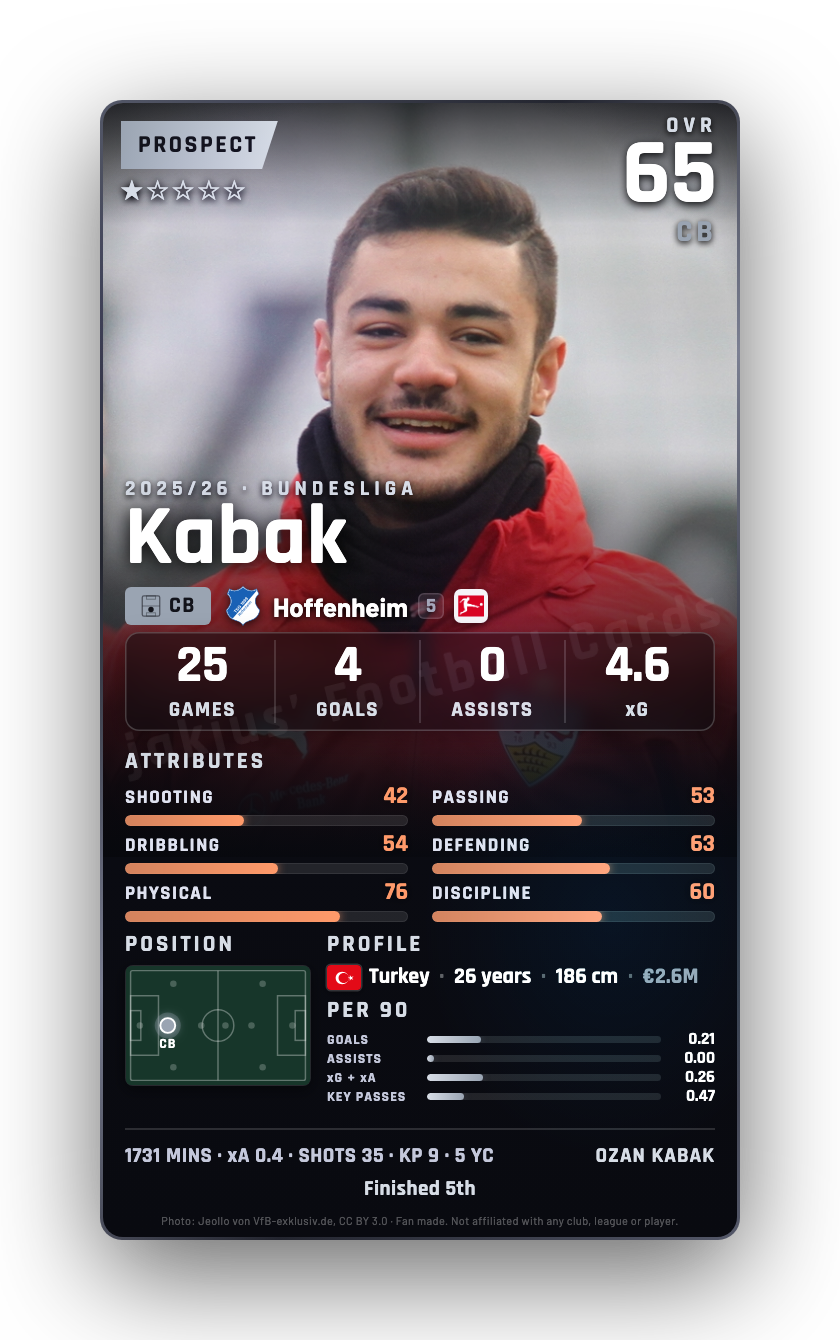 Kabak