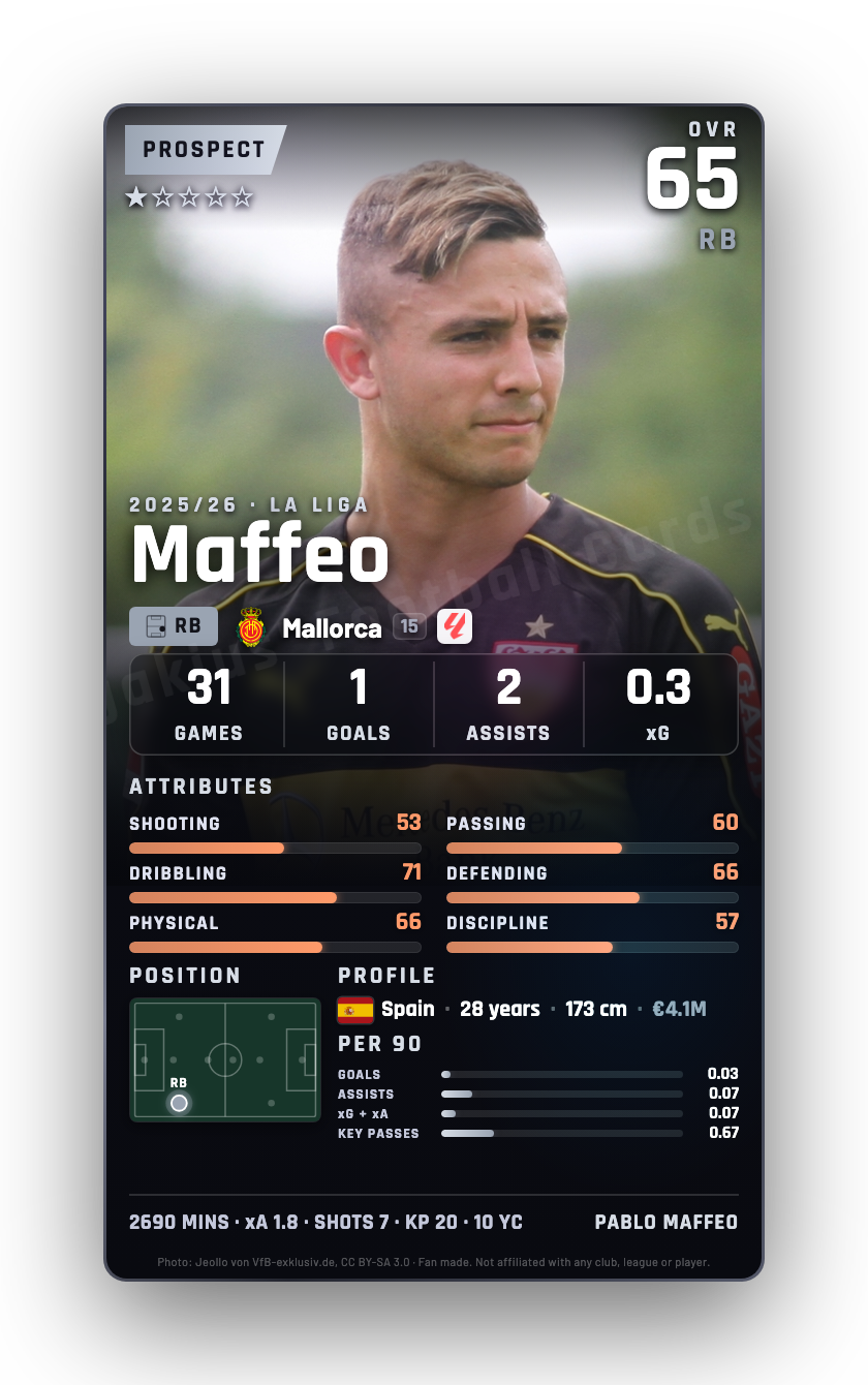 Maffeo