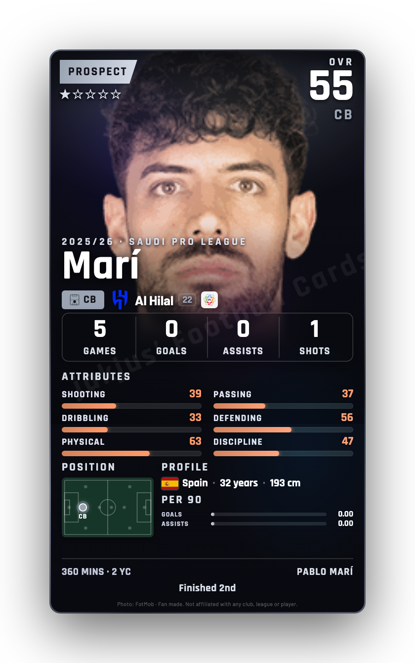 Marí