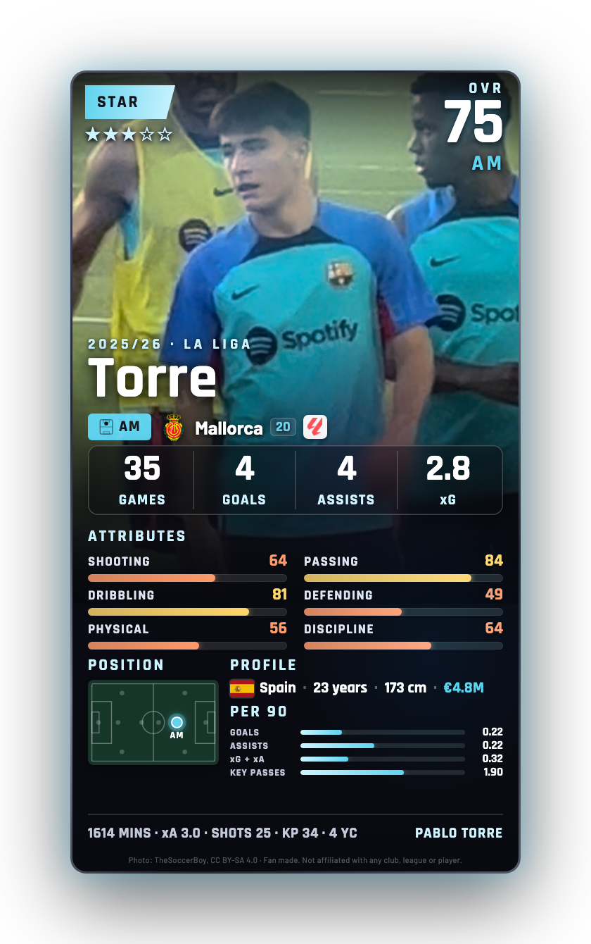 Torre