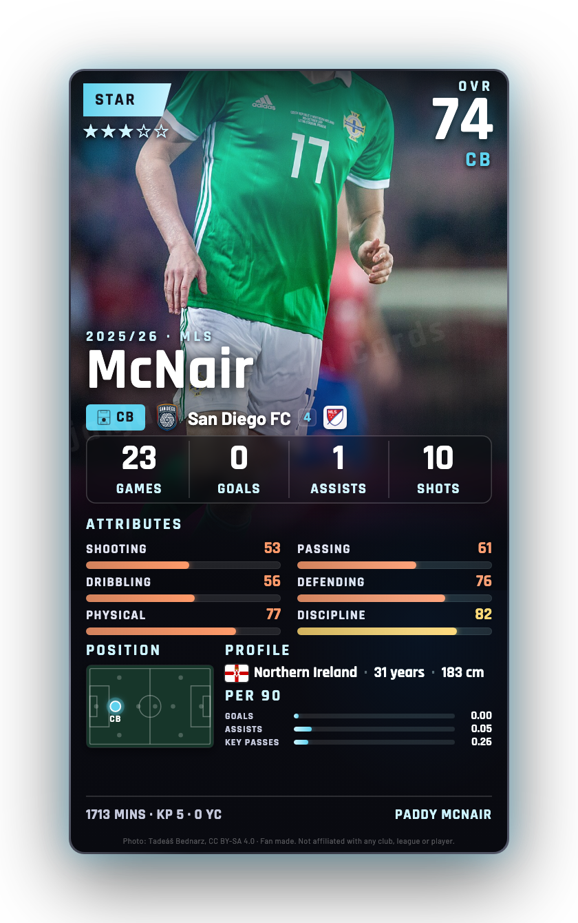 McNair