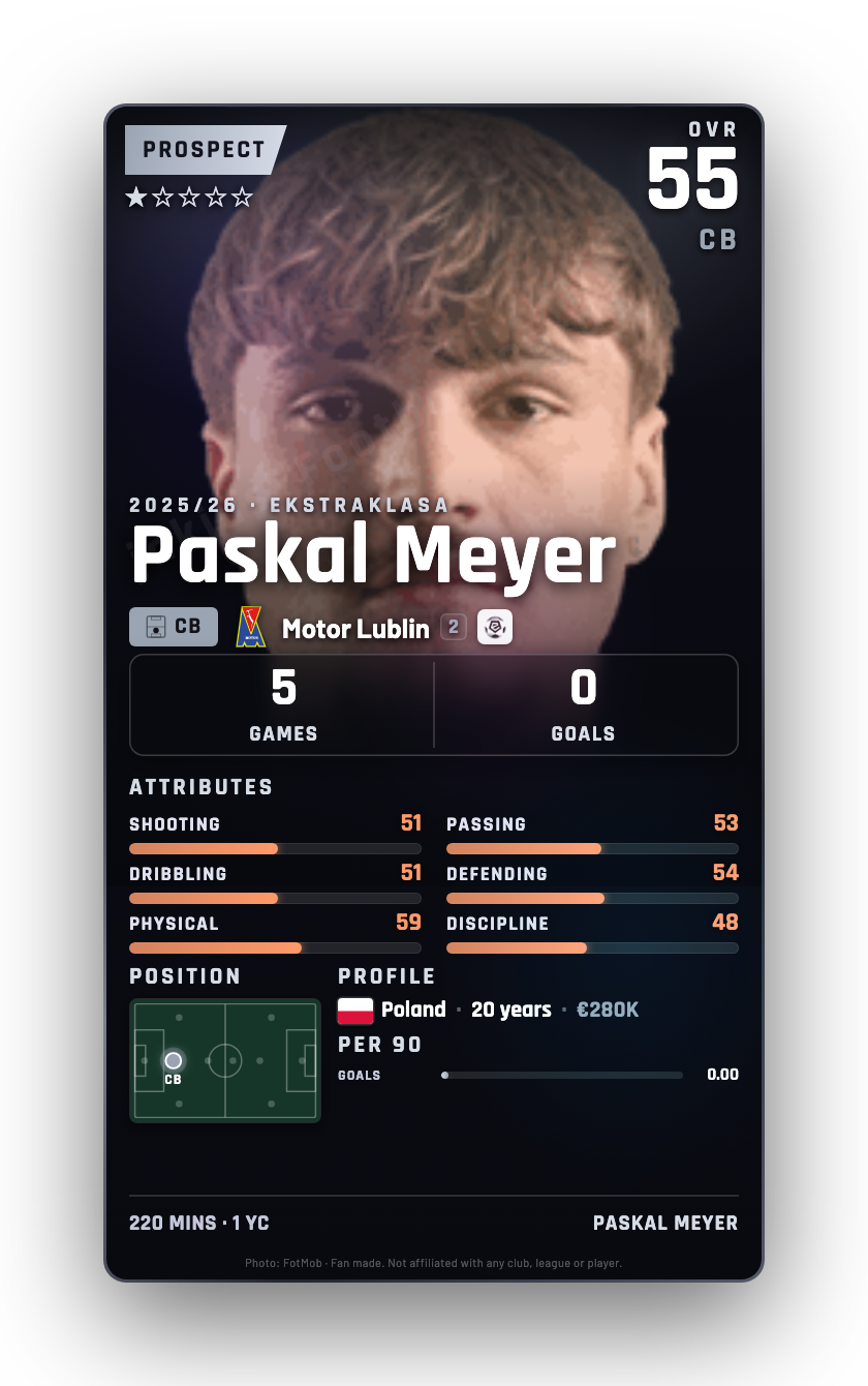 Paskal Meyer