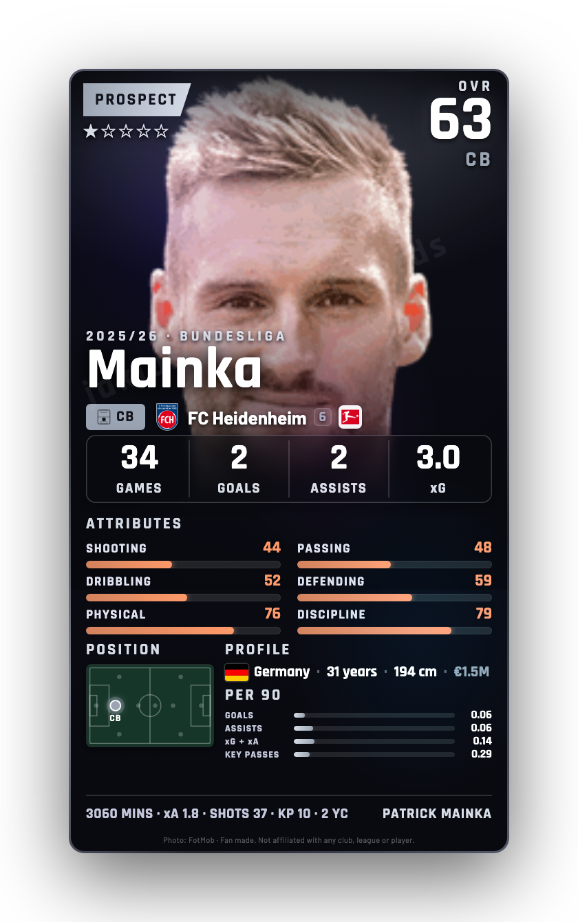 Mainka
