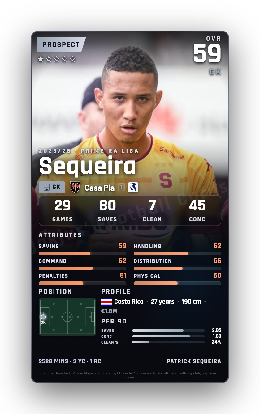 Sequeira