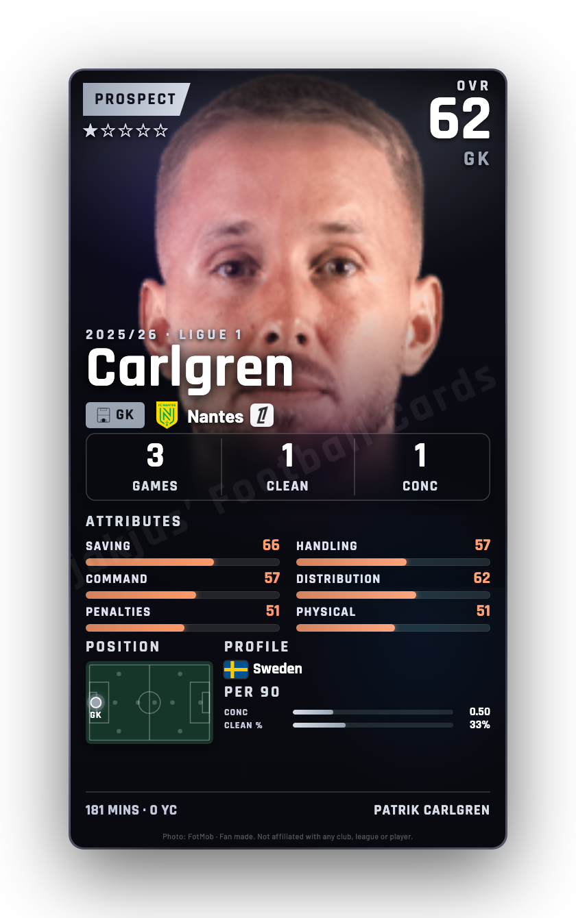 Carlgren