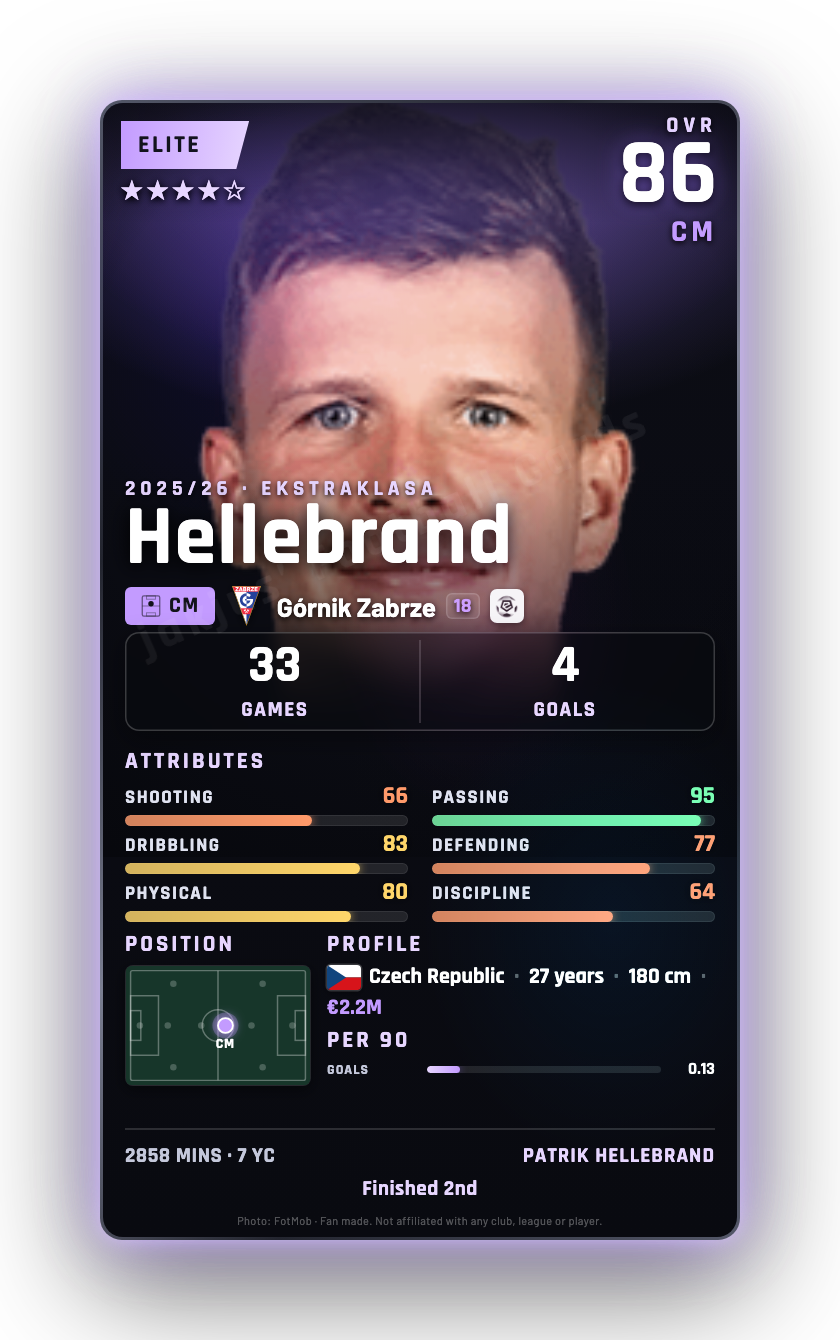 Hellebrand