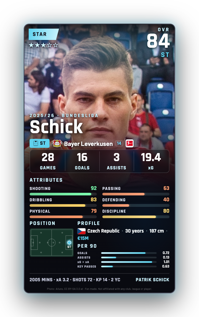 Schick