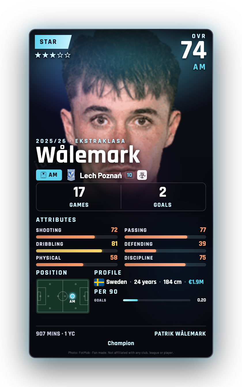Wålemark