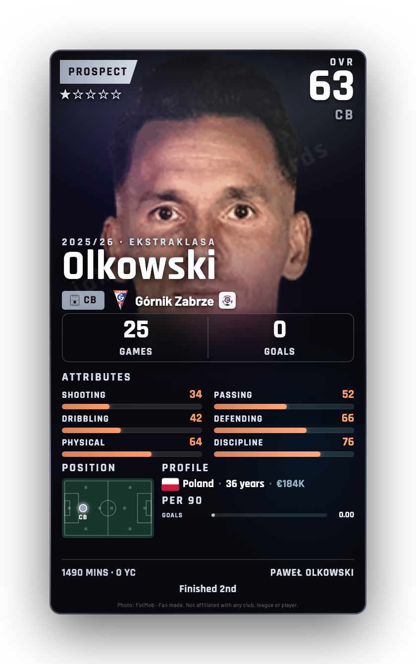 Olkowski