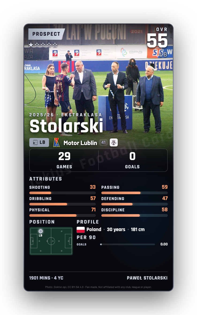 Stolarski