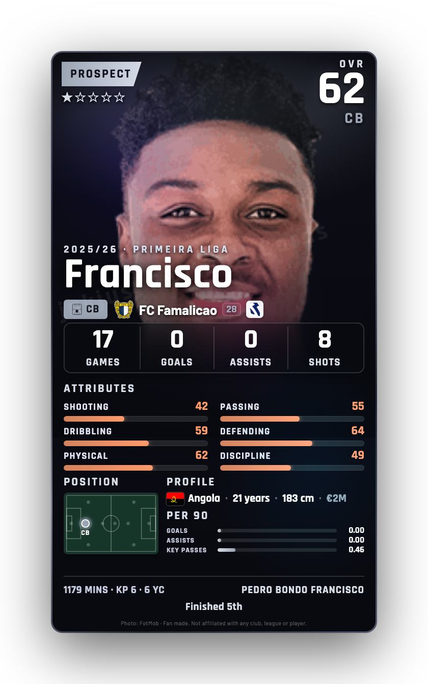 Francisco