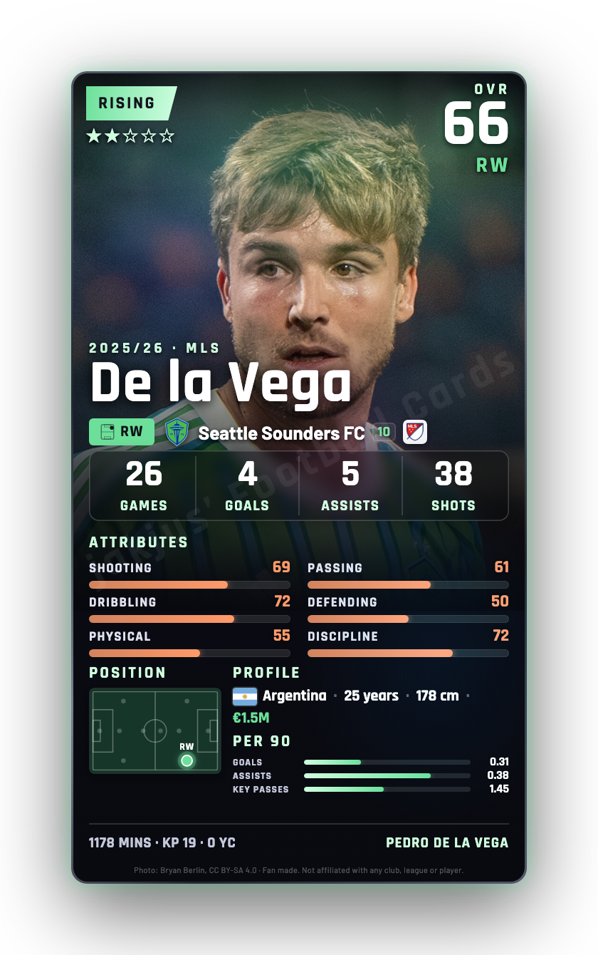 De la Vega