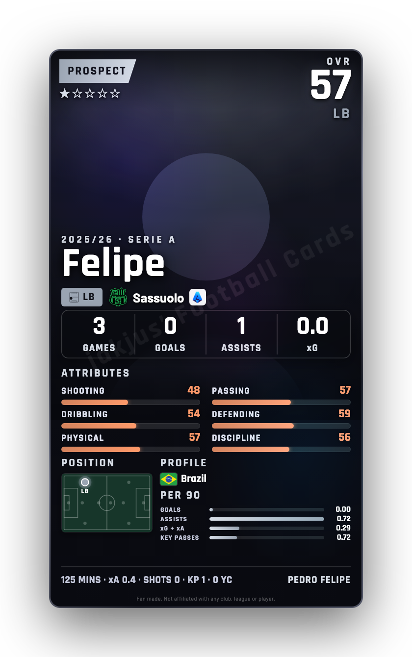 Felipe