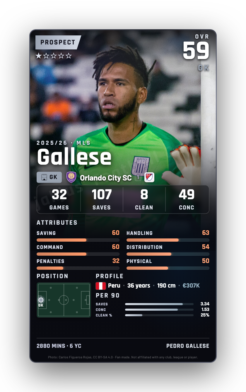 Gallese
