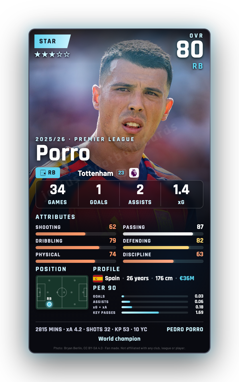 Porro