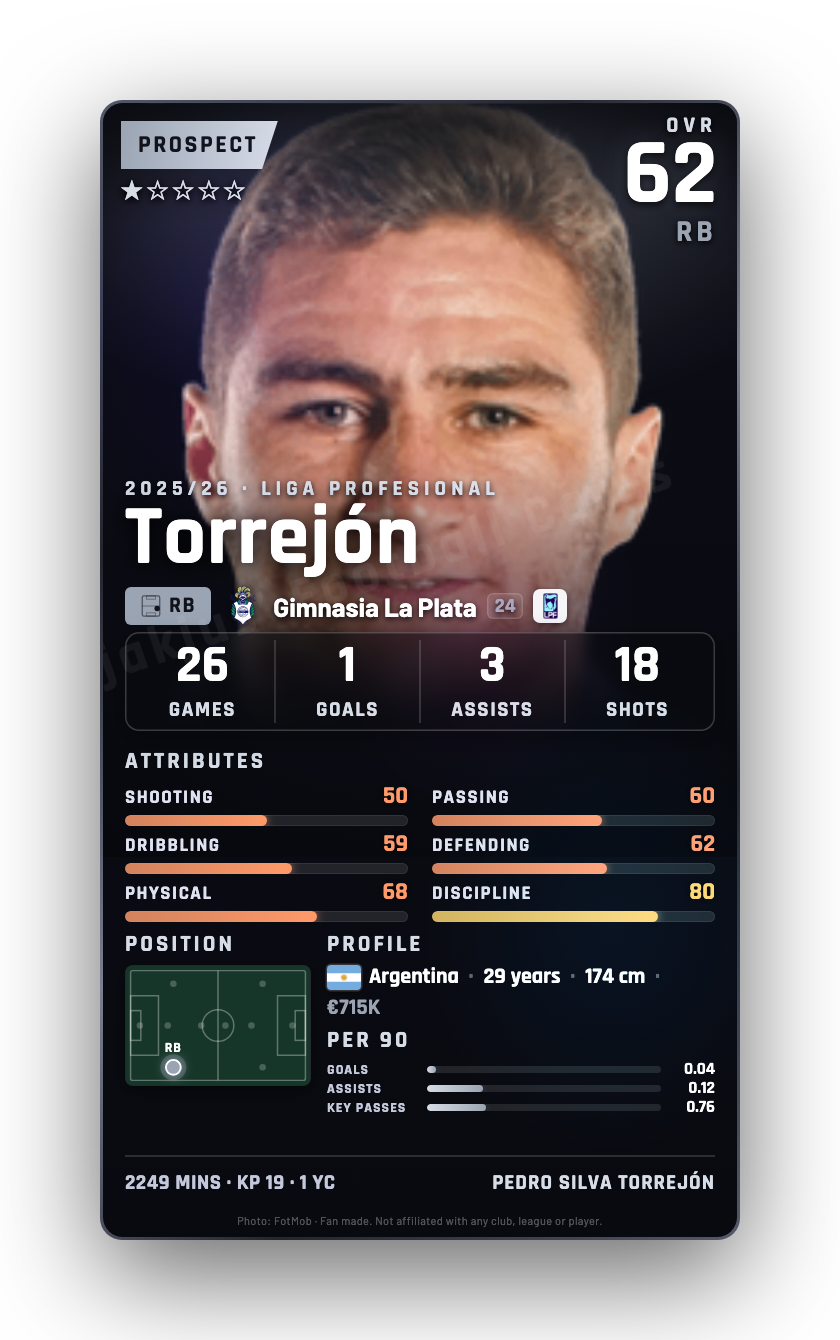 Torrejón