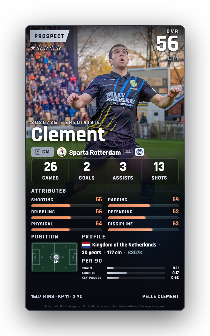 Clement