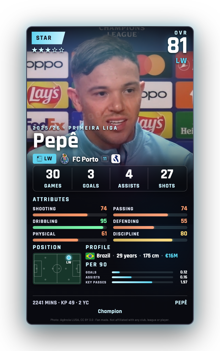 Pepê