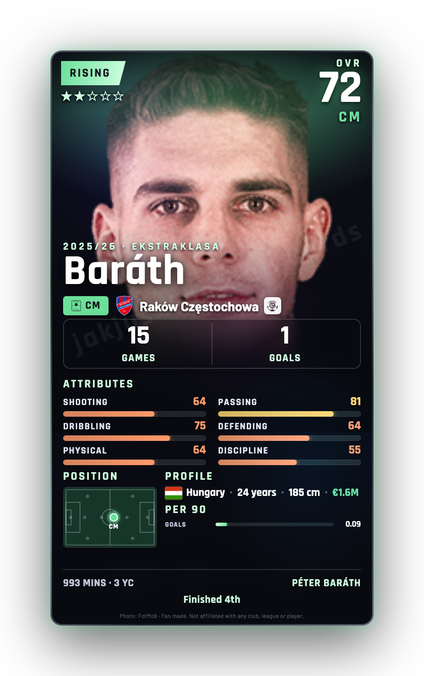 Baráth