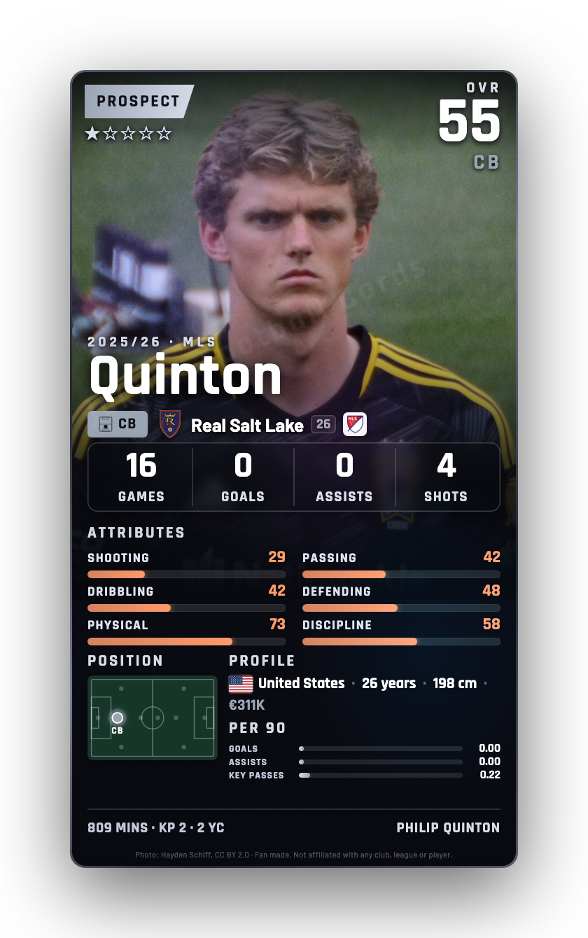Quinton