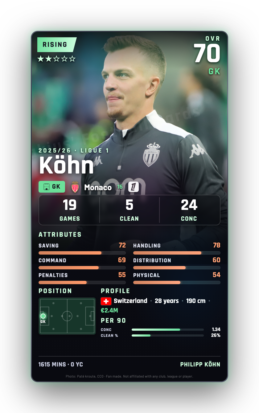 Köhn