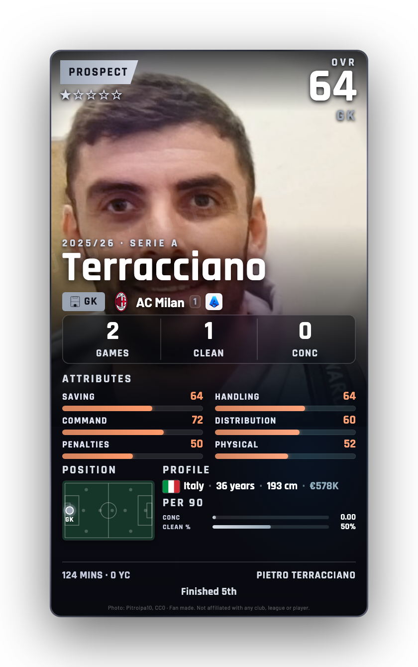 Terracciano