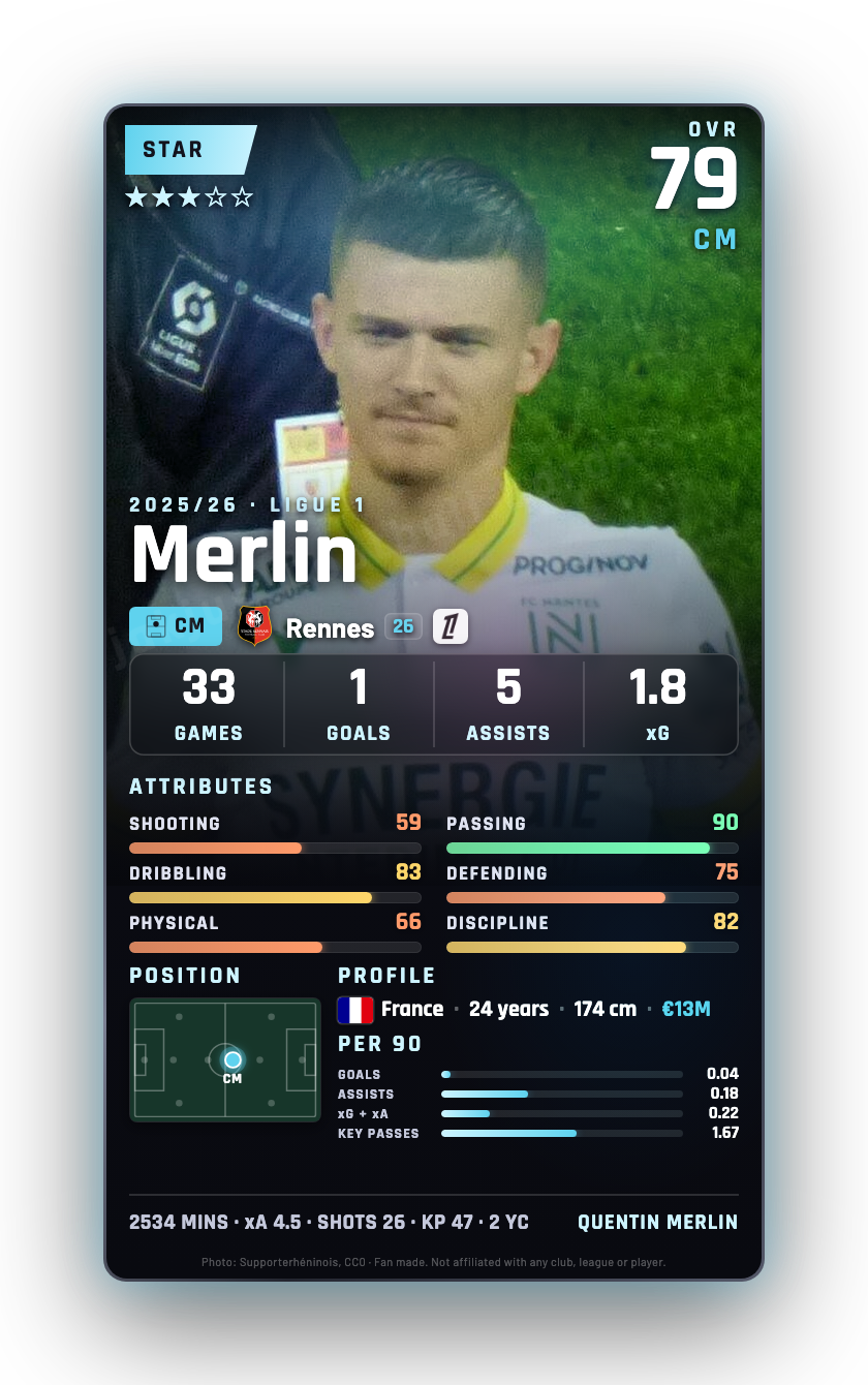Merlin