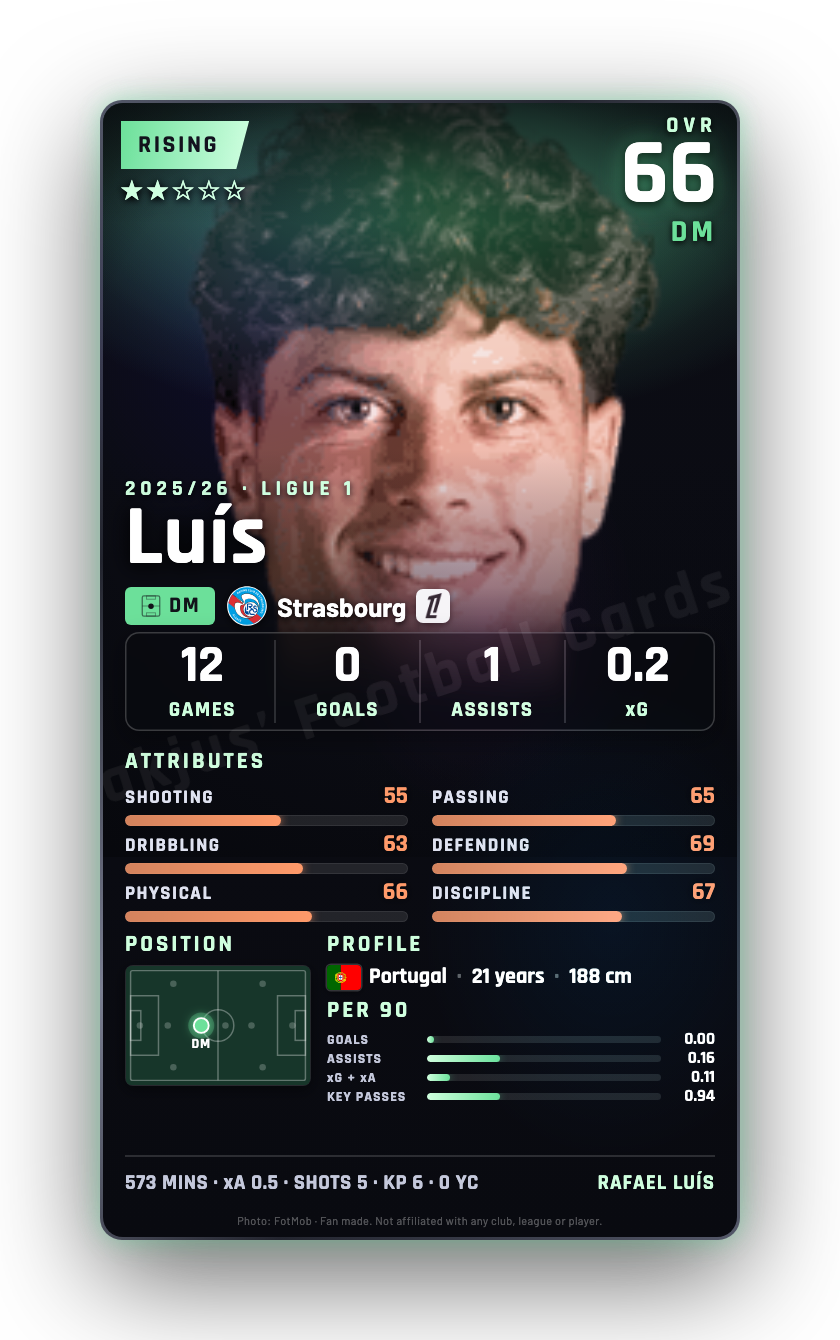 Luís