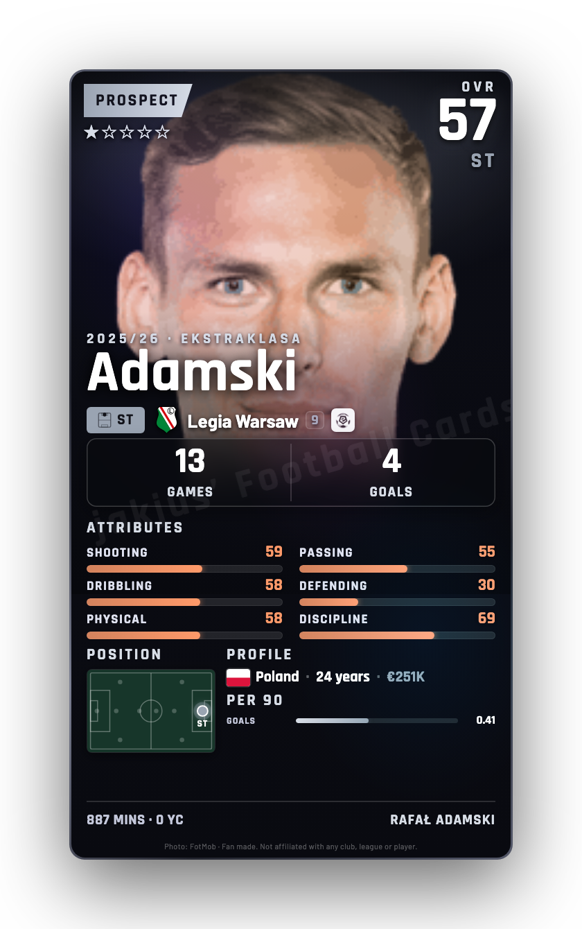 Adamski