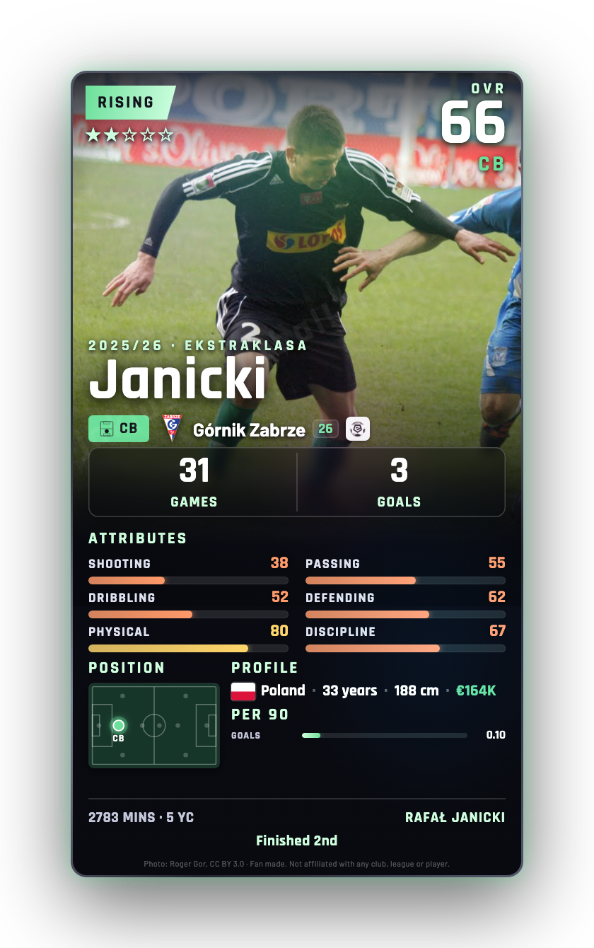 Janicki