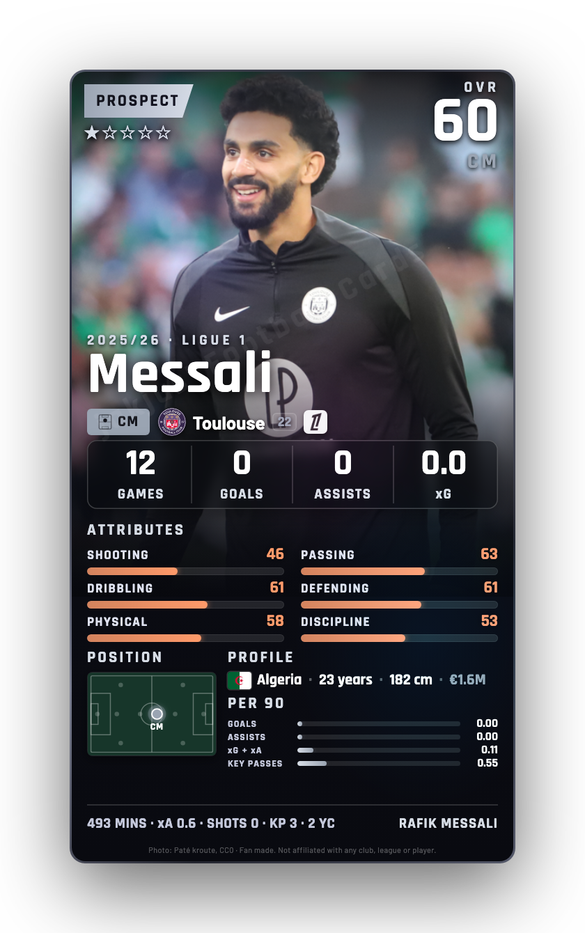 Messali