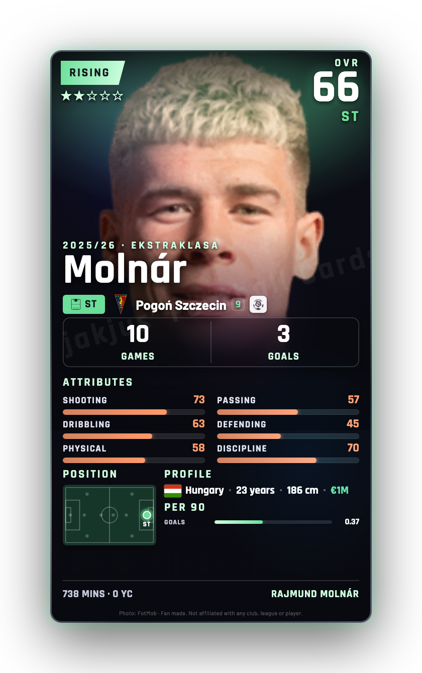 Molnár
