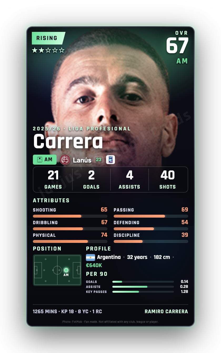 Carrera