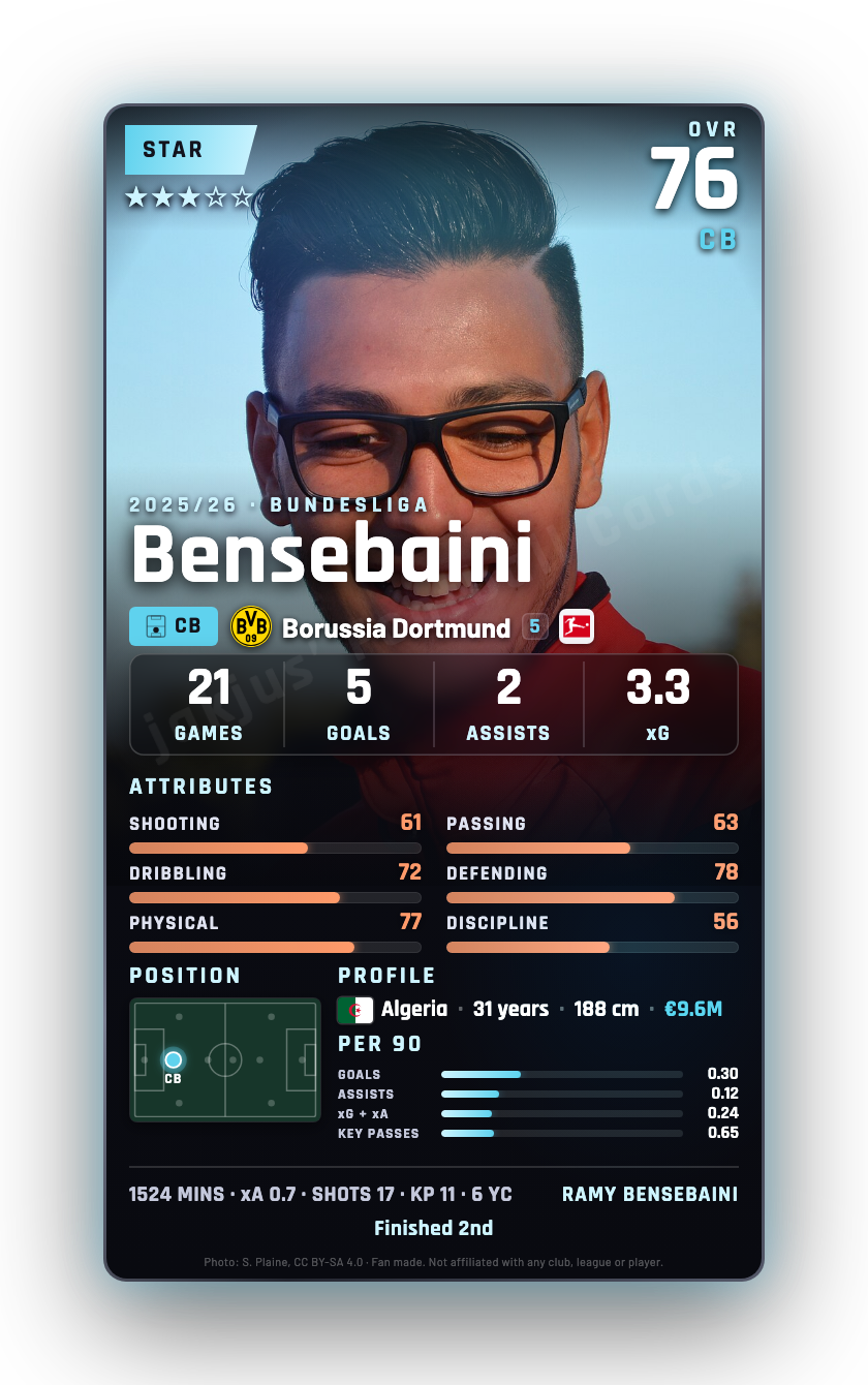 Bensebaini