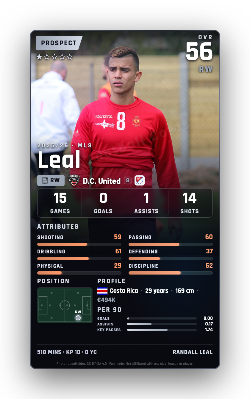 Leal