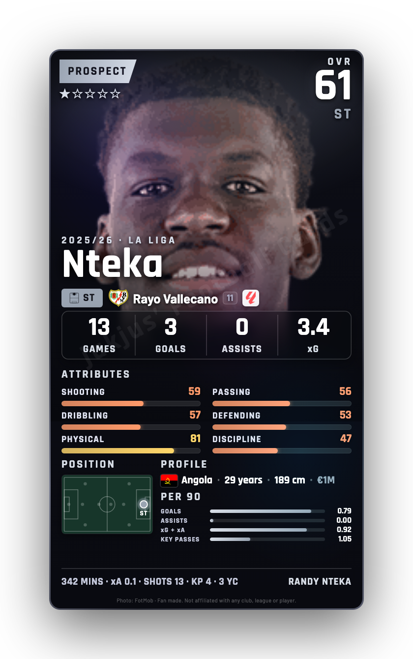 Nteka