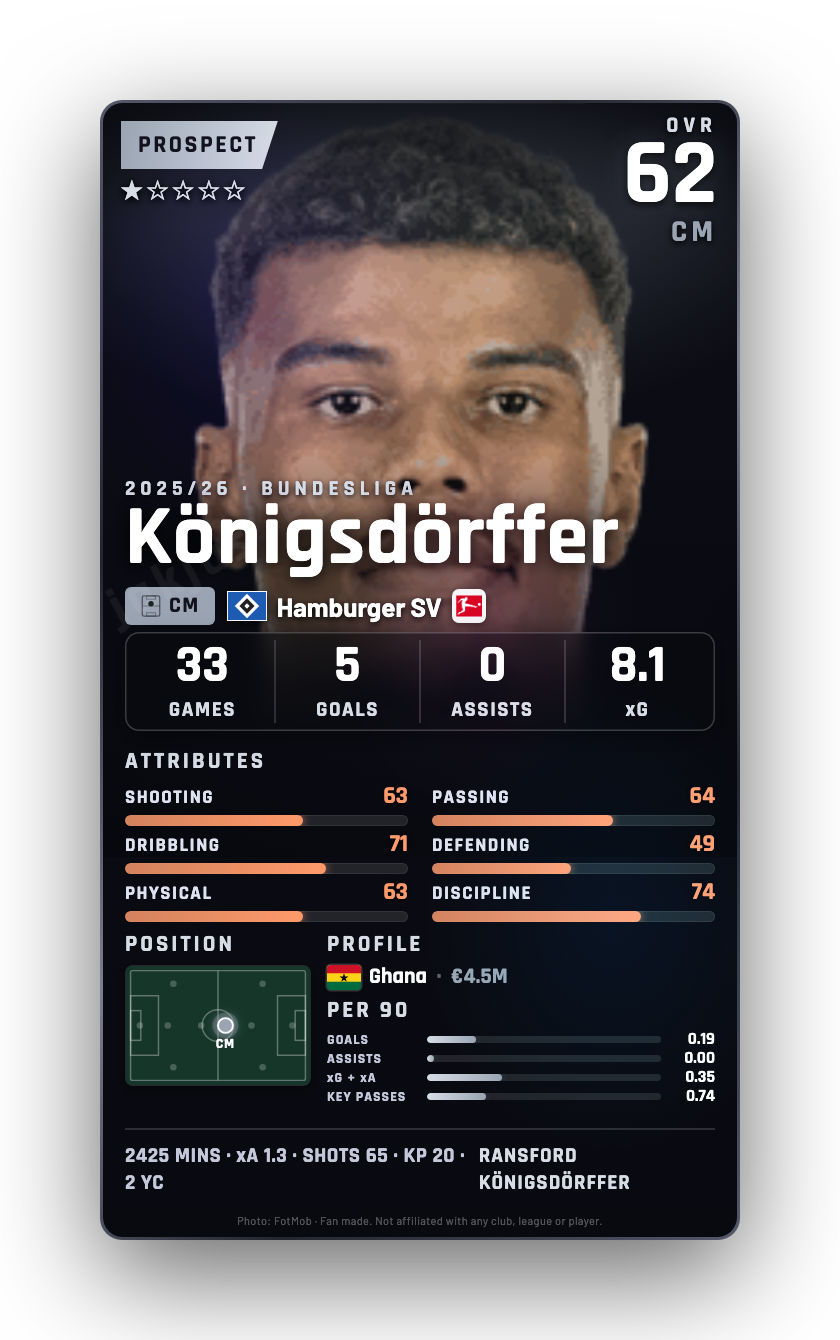 Königsdörffer